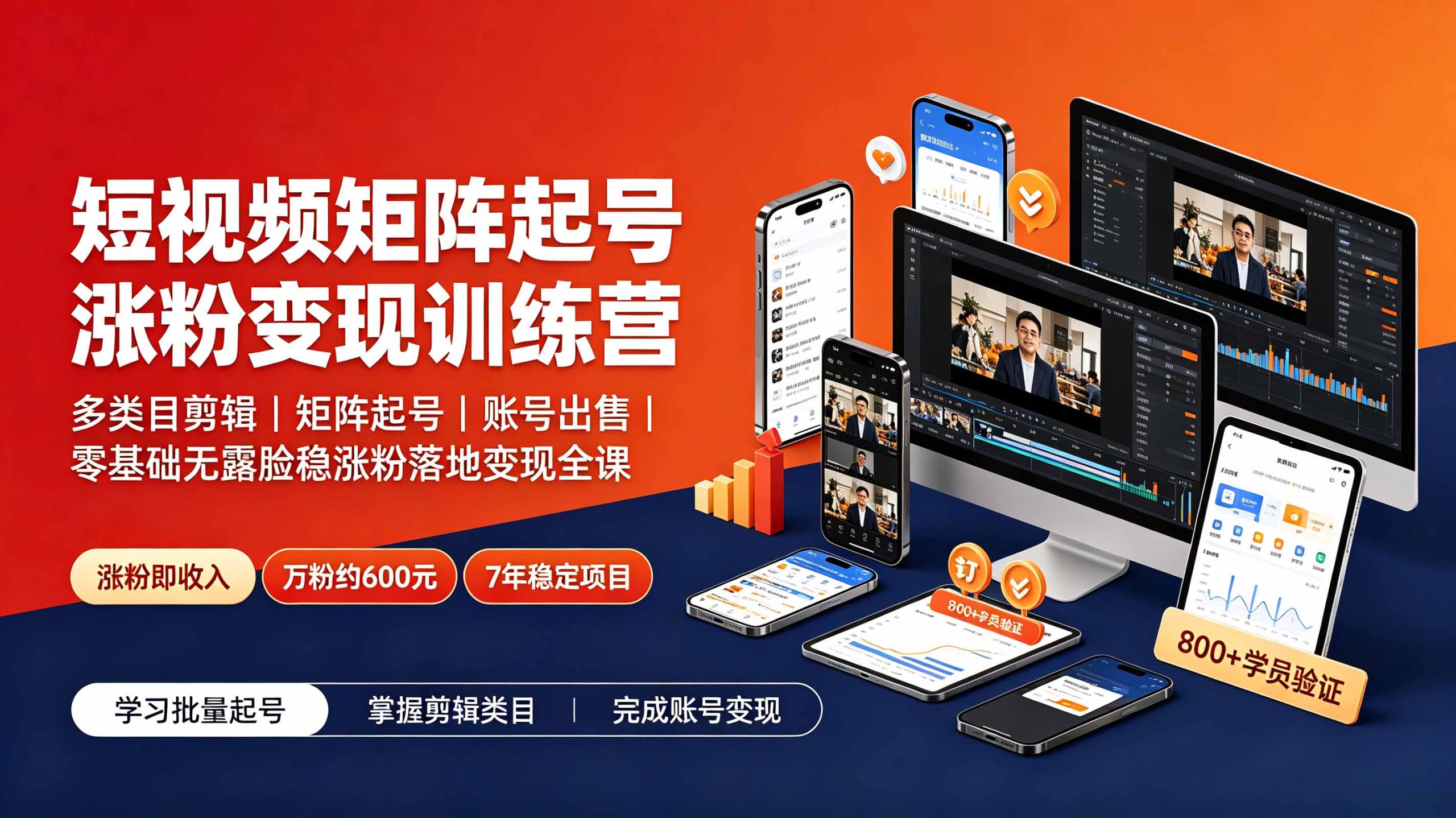 短视频矩阵起号涨粉变现训练营｜多类目剪辑·矩阵起号·账号出售，零基础无露脸稳涨粉落地变现全课-Ai创业网