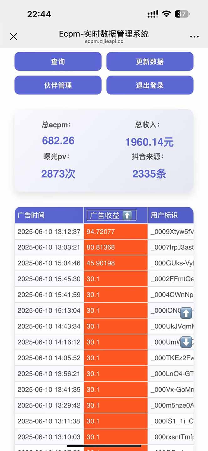 抖音掘金单日2000+，不限制手机型号，有手机就能赚钱-Ai创业网