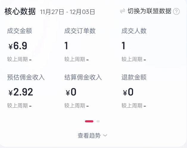 2024短视频好物带货项目，无需实拍，仅靠混剪实现纯视频带货-Ai创业网