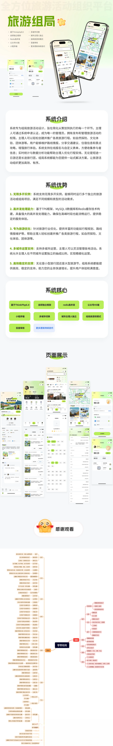组局付费进群论坛社群旅游搭子系统小程序【单前端代码】适合二开-Ai创业网