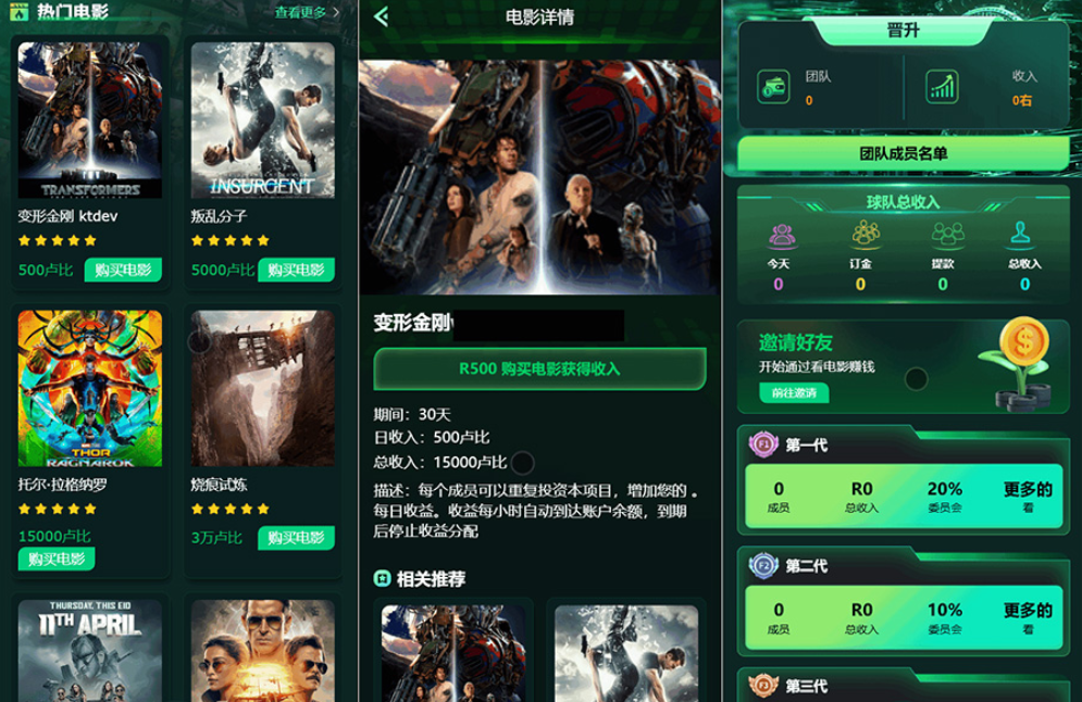 Flickiri Fun海外电影投资理财源码 电影投资正规平台 影视理财类源码-Ai创业网