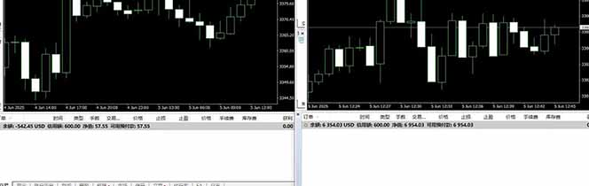 图片[4]-美金对冲创业项目，日收益1000-3000，小众暴力项目稳定运行8年-Ai创业网