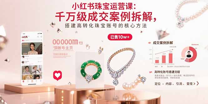 小红书珠宝运营课：千万级成交案例拆解，搭建高转化珠宝账号的核心方法-Ai创业网