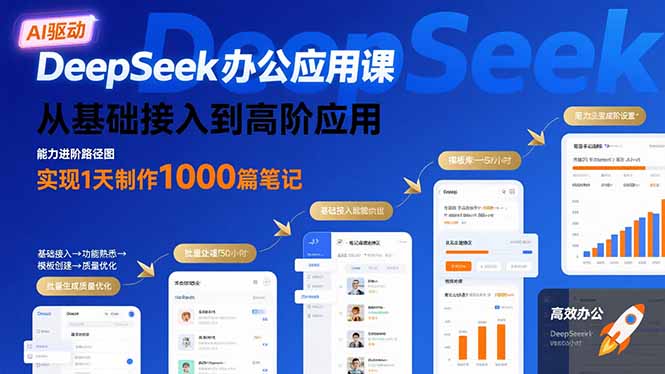 DeepSeek办公应用课：从基础接入到高阶应用，实现1天制作1000篇笔记-Ai创业网