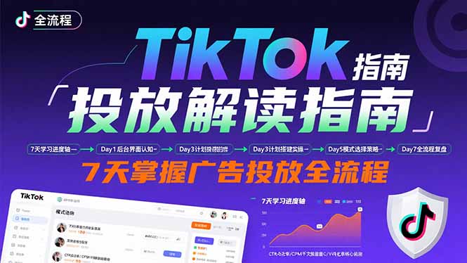 TikTok投放解读指南：后台操作/计划建立/模式选择，7天掌握广告投放全流程-Ai创业网