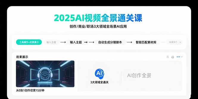 2025AI视频全景通关课：涵盖创作/商业/职场3大领域  掌握AI全场景应用-Ai创业网