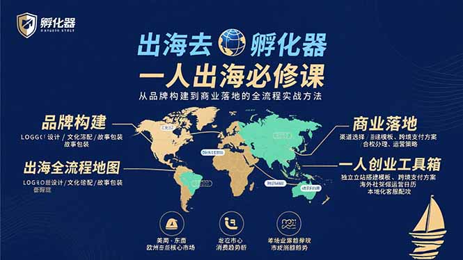 出海去 孵化器 一人出海必修课：从品牌构建到商业落地的全流程实战方法-Ai创业网
