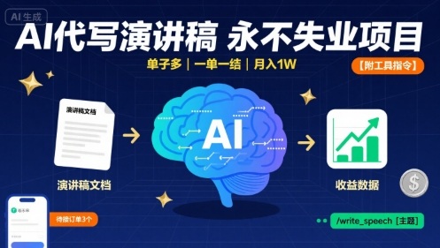 AI代写演讲稿，永不失业项目，单子多，一单一结，月入1W【附工具指令】-Ai创业网