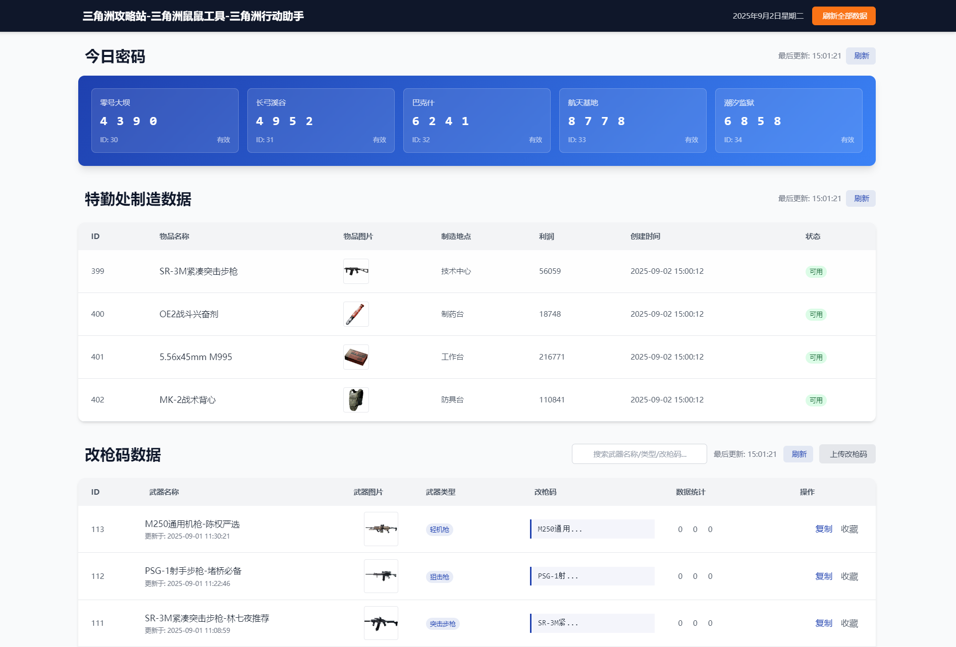 每日密码特勤处制造改枪码分享-Ai创业网