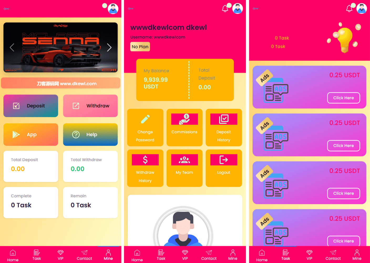 SENNA海外广告奖励投资理财源码/附详细教程-Ai创业网