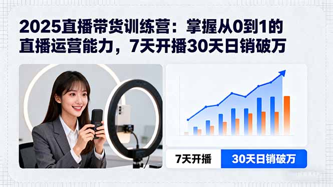 2025直播带货训练营：掌握从0到1的直播运营能力，7天开播30天日销破万-Ai创业网