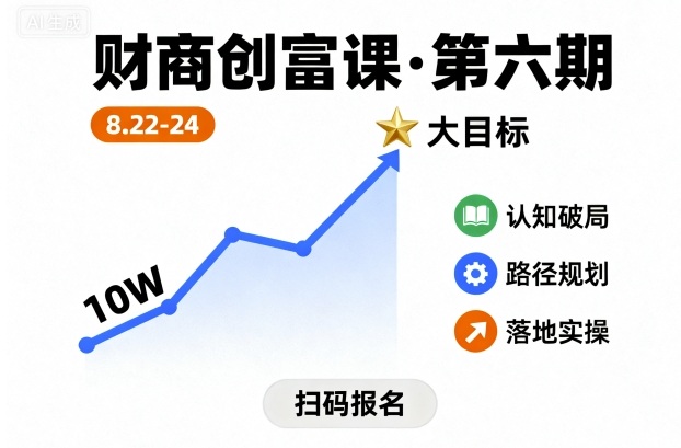 财商创富课第六期8月22-24号，如何从10W起步，一步步实现大目标-Ai创业网