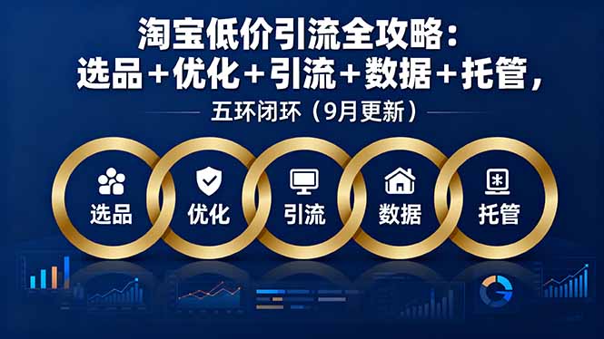 淘宝低价引流全攻略：选品＋优化＋引流＋数据＋托管，五环闭环(9月更新-Ai创业网