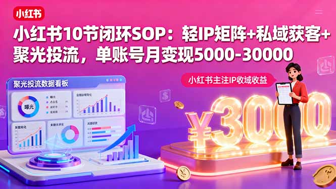 小红书10节闭环SOP：轻IP矩阵+私域获客+聚光投流，单账号月变现5000-30000-Ai创业网