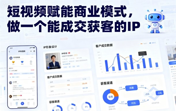 短视频赋能商业模式，做一个能成交获客的IP-Ai创业网
