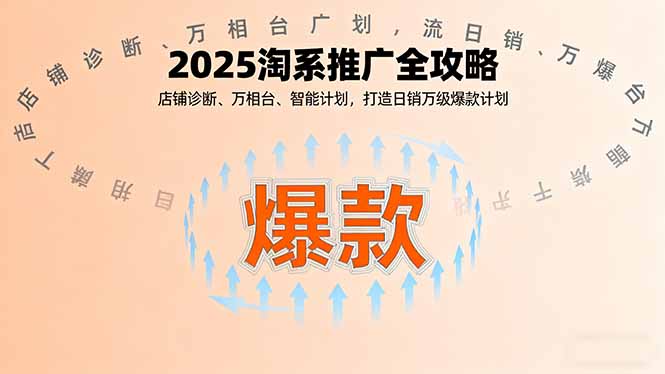 2025淘系推广全攻略，店铺诊断、万相台、智能计划，打造日销万级爆款计划-Ai创业网