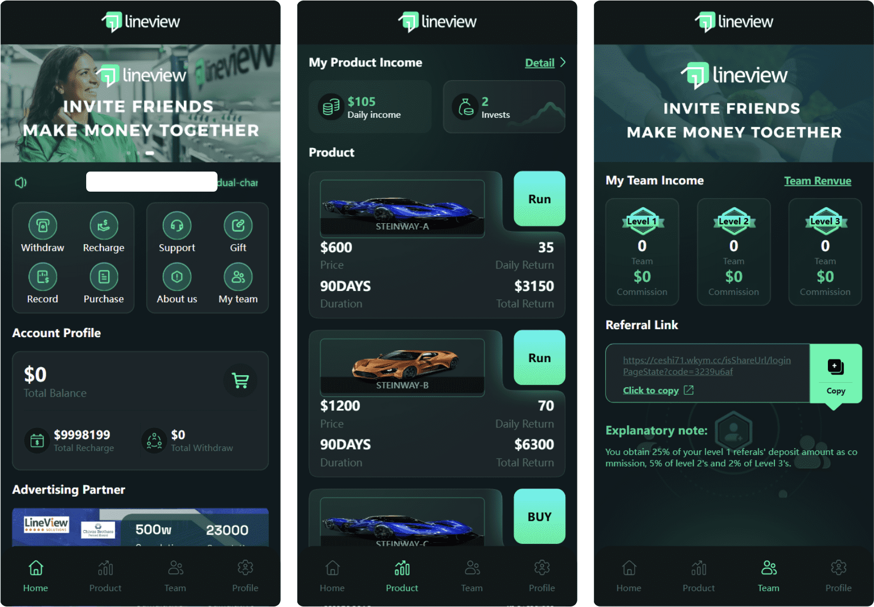 lineview海外汽车投资理财源码/前端html+后端PHP-Ai创业网