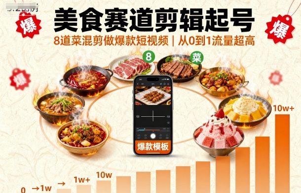 美食赛道剪辑起号，8道菜混剪做爆款短视频，从0到1，流量超高-Ai创业网