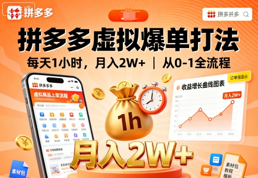 拼多多虚拟爆单打法，每天1小时，月入2W+，从0-1全流程-Ai创业网