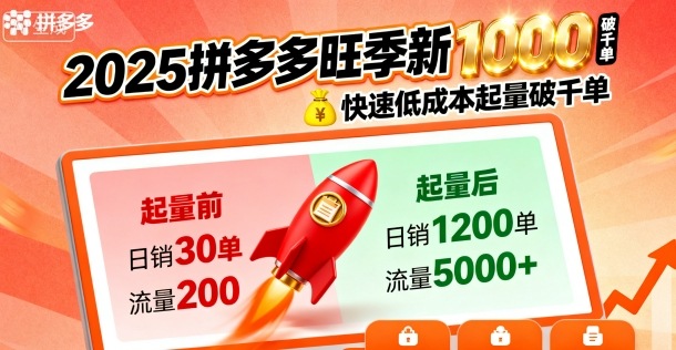 2025拼多多旺季新老店铺——快速低成本起量破千单-Ai创业网