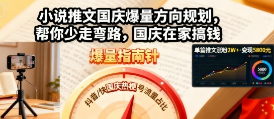 小说推文国庆爆量方向规划，帮你少走弯路，国庆在家搞钱-Ai创业网