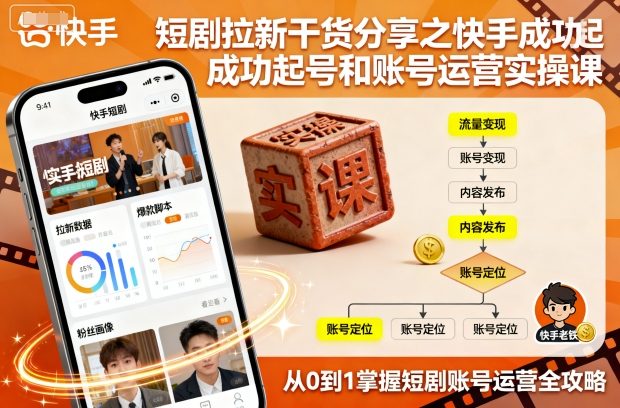 短剧拉新干货分享之快手成功起号和账号运营实操课-Ai创业网