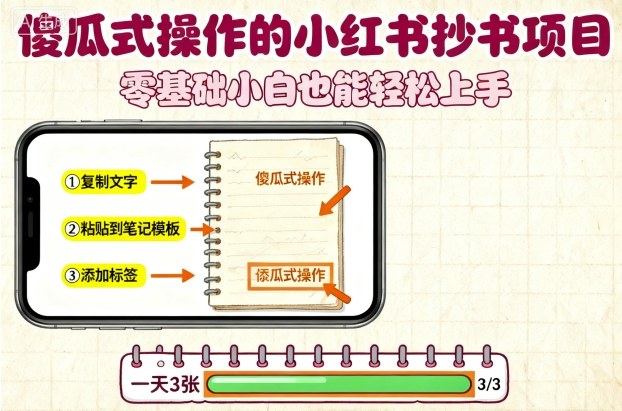 傻瓜式操作的小红书抄书项目，会复制粘贴就行，零基础小白也能一天3张-Ai创业网