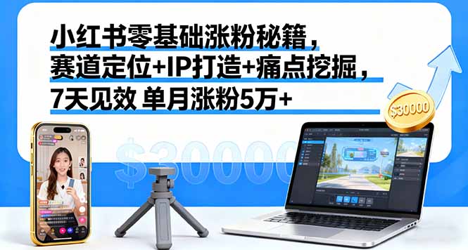小红书零基础涨粉秘籍，赛道定位+IP打造+痛点挖掘，7天见效 单月涨粉5万+-Ai创业网