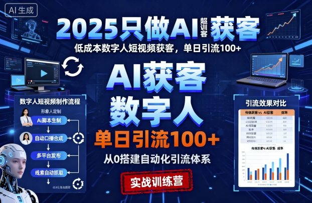 2025只做AI获客，AI超级获客实训营，低成本数字人短视频获客，单日引流100+-Ai创业网