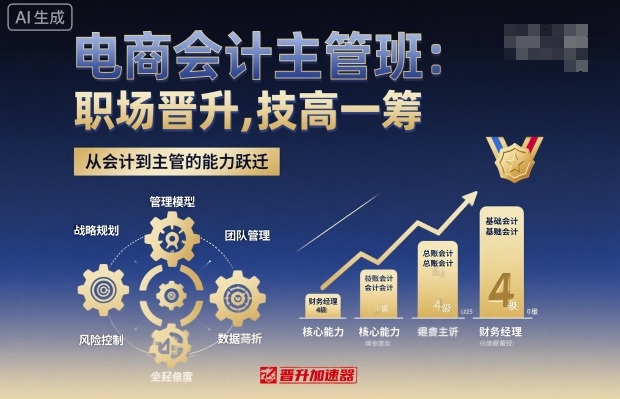 电商会计主管班，职场晋升，技高一筹-Ai创业网