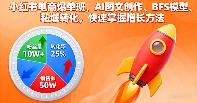 小红书电商爆单班，AI图文创作、BFS模型、私域转化，快速掌握增长方法-Ai创业网