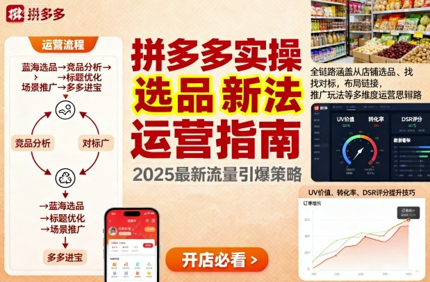 王校长9月12拼多多实操新玩法，全链路涵盖从店铺选品、找对标，布局链接，推广玩法等多维度运营思路-Ai创业网