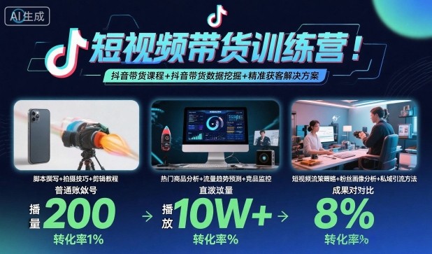 短视频带货训练营，抖音带货课程+抖音带货数据挖掘+精准获客解决方案-Ai创业网