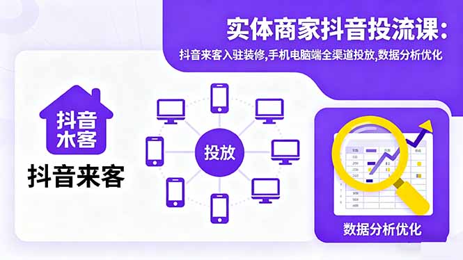 实体商家抖音投流课:抖音来客入驻装修,手机电脑端全渠道投放,数据分析优化-Ai创业网