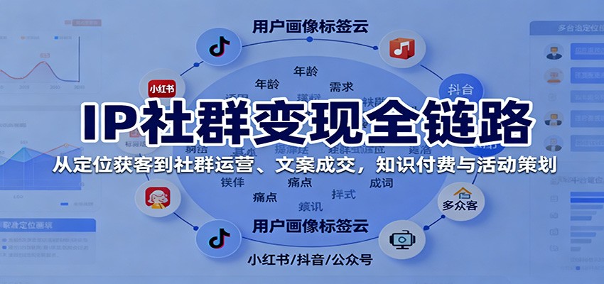 IP社群变现全链路，从定位获客到社群运营、文案成交，知识付费与活动策划-Ai创业网