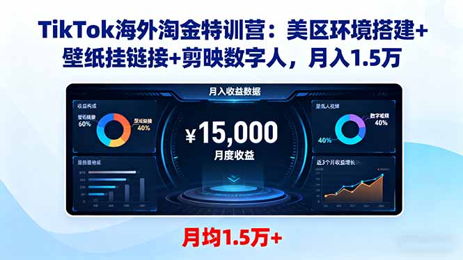 TikTok海外淘金特训营：美区环境搭建+壁纸挂链接+剪映数字人，月入1.5万-Ai创业网