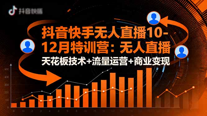 抖音快手无人直播10-12月特训营：无人直播天花板技术+流量运营+商业变现-Ai创业网
