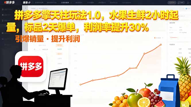 拼多多 擎天柱玩法1.0，水果生鲜2小时起量，标品2天爆单，利润率提升30%-Ai创业网