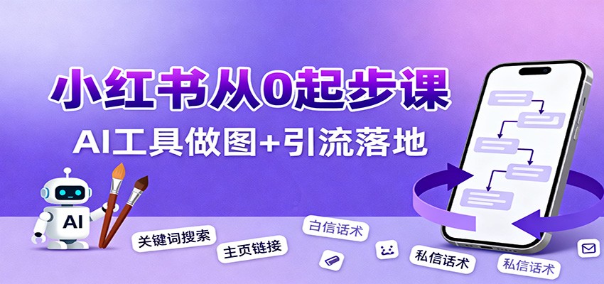 小红书引流从0起步，养号、内容发布、运营、AI工具做图，引流落地-Ai创业网