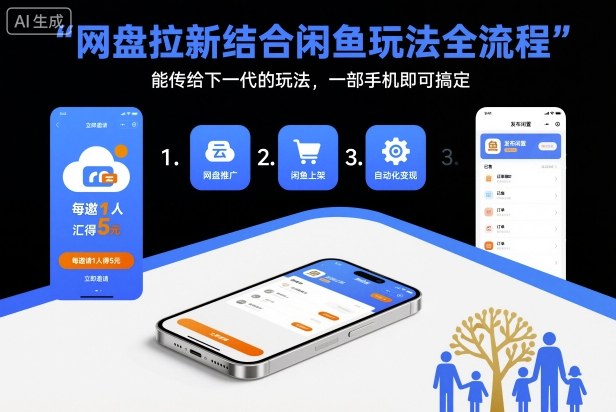 网盘拉新结合闲鱼玩法全流程，能传给下一代的玩法，一部手机即可搞定(附入口渠道以及实操教程)-Ai创业网