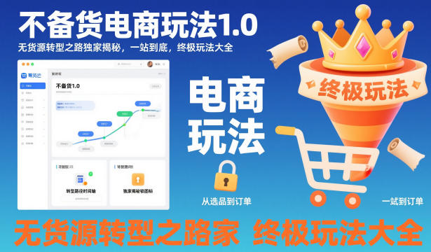 不备货电商玩法1.0，​无货源转型之路独家揭秘，一站到底，终极玩法大全-Ai创业网