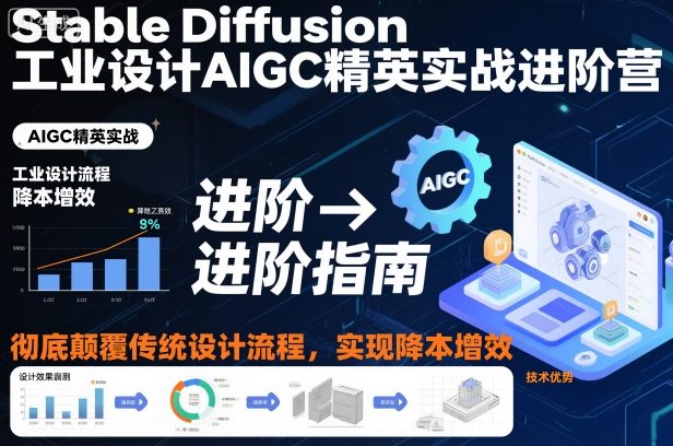Stable Diffusion工业设计AIGC精英实战进阶营，彻底颠覆传统设计流程，实现降本增效-Ai创业网