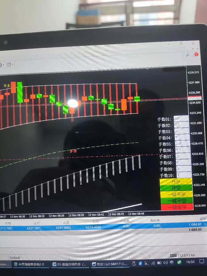 图片[6]-海外美金AI掘金项目，200U可入门槛，一天一单即可，每天1000-2000很轻松！-Ai创业网