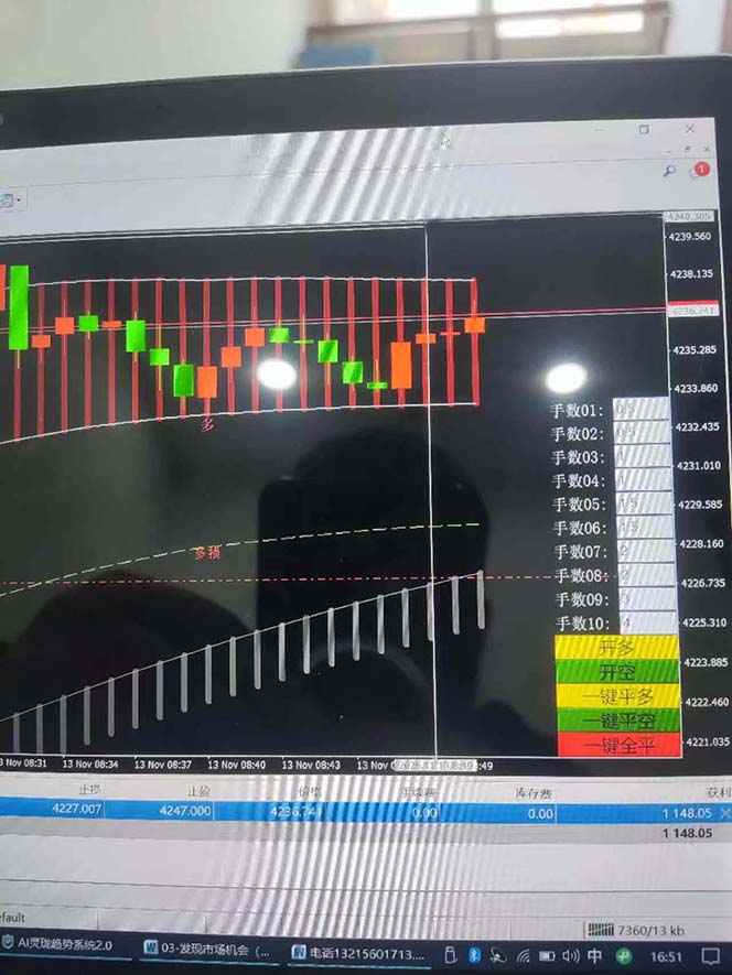 图片[9]-海外美金AI掘金项目，200U可入门槛，一天一单即可，每天1000-2000很轻松！-Ai创业网