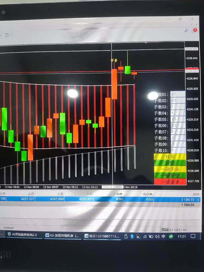 图片[8]-海外美金AI掘金项目，200U可入门槛，一天一单即可，每天1000-2000很轻松！-Ai创业网