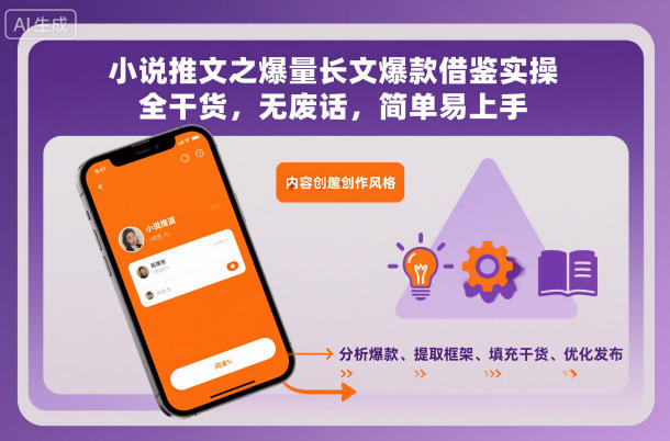 小说推文之爆量长文爆款借鉴实操，全干货，无废话，简单易上手-Ai创业网