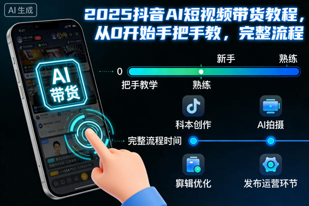 2025抖音AI短视频带货教程，从0开始手把手教，完整流程-Ai创业网