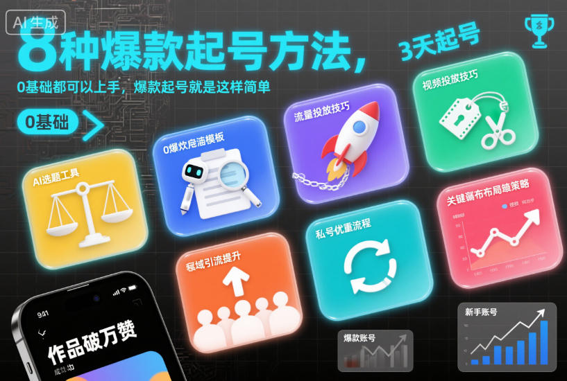 8种爆款起号方法，0基础都可以上手，爆款起号就是这样简单-Ai创业网