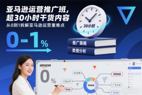 亚马逊运营推广班，超30小时干货内容，从0到1拆解亚马逊运营重难点-Ai创业网