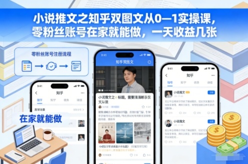 小说推文之知乎双图文从0—1实操课，零粉丝账号在家就能做，一天收益几张-Ai创业网